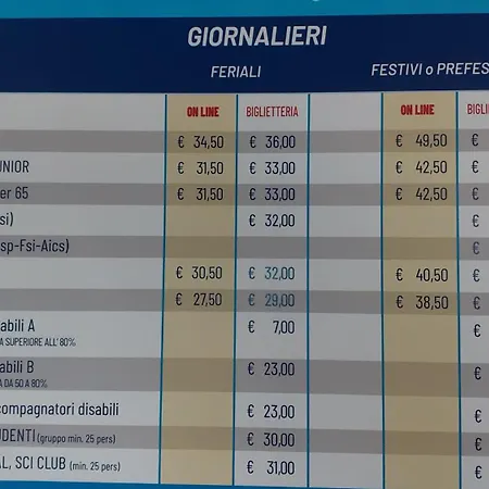 Apartament Grande I Faggi